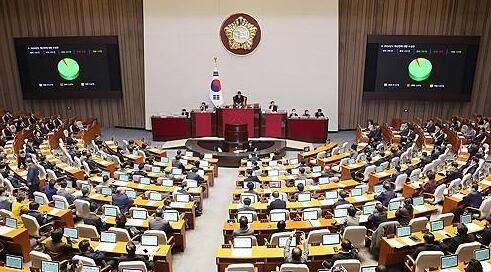 韓國國會通過2024年度預(yù)算案 規(guī)模為656.6萬億韓圜