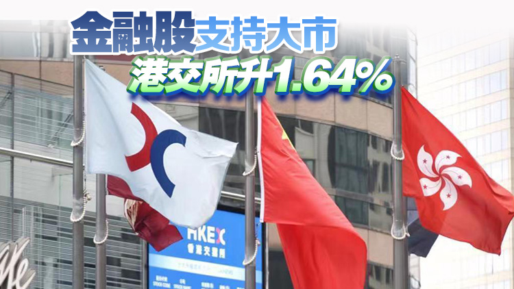 【午市焦點(diǎn)】港股一度升穿萬六 半日漲68點(diǎn)