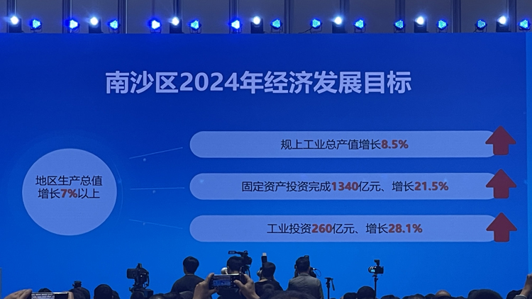 廣州11區(qū)亮出高質(zhì)量發(fā)展目標
