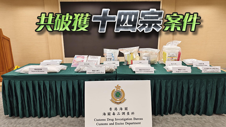 海關(guān)反毒品行動 檢值約910萬元毒品