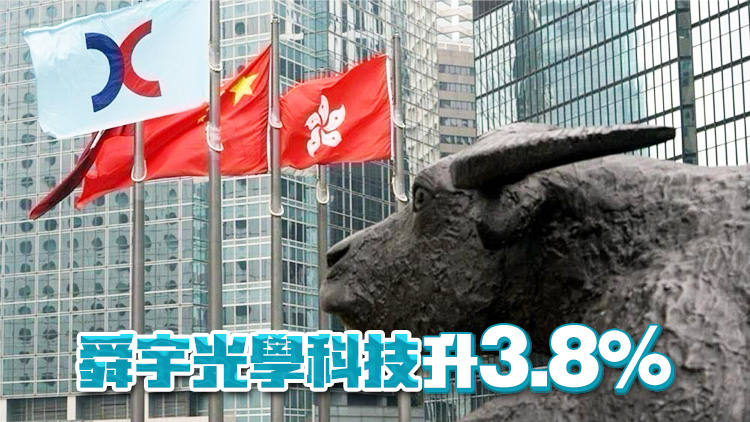 【收市盤點】港股全日跌20點  手機(jī)設(shè)備股逆市造好