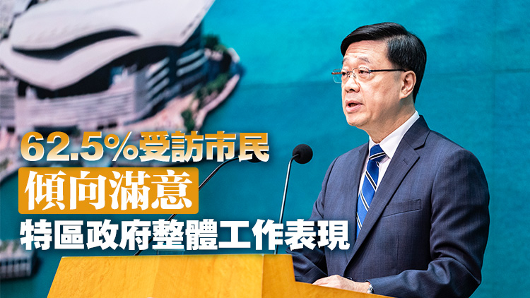 逾六成受訪市民肯定李家超上任2年施政表現(xiàn) 維護國安解決房屋改善民生等獲認同