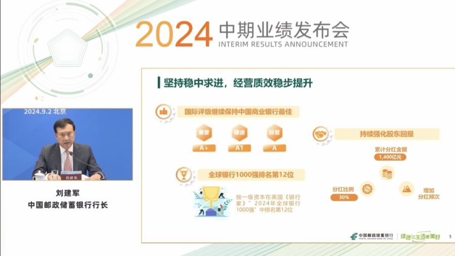 郵儲銀行擬中期分紅 H股上市以來已派現(xiàn)超1400億元