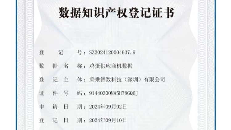 深圳發(fā)放首批國(guó)家知識(shí)產(chǎn)權(quán)局制數(shù)據(jù)知識(shí)產(chǎn)權(quán)登記證書(shū)