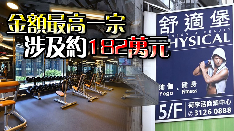 消委會接獲1725宗有關(guān)「舒適堡」投訴 涉及5986萬元