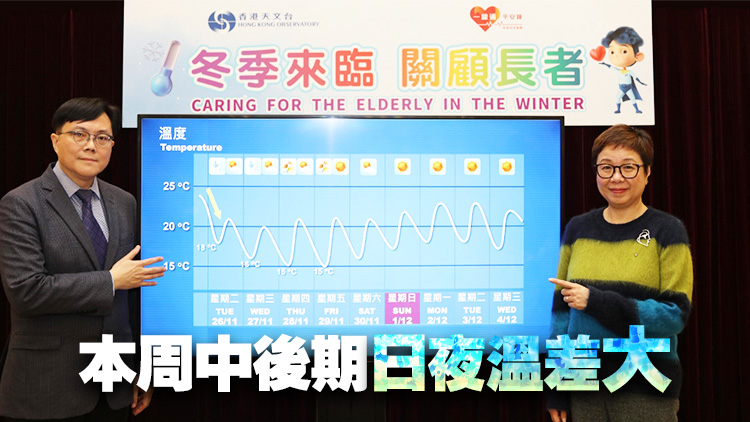 本周氣溫逐降 天文臺(tái)及長(zhǎng)者安居協(xié)會(huì)籲長(zhǎng)者注意保暖