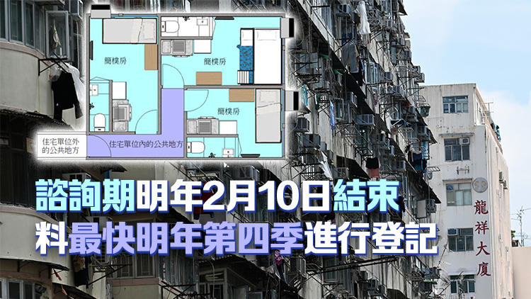 12·2起房屋局將就規(guī)管「簡樸房」進行諮詢 倡違規(guī)者最高罰款30萬囚3年