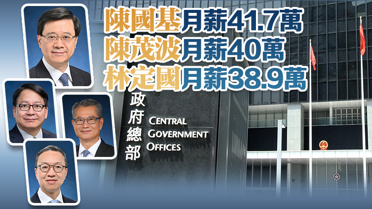 政府問責(zé)官員團隊7月起已加薪1.8% 李家超月薪約46.9萬元