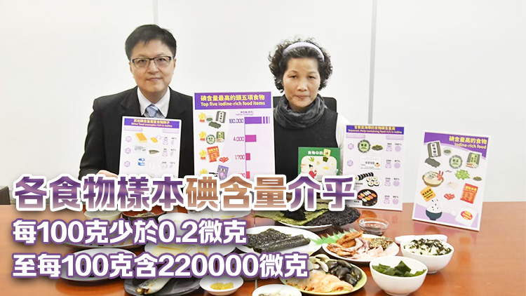 食安中心公布食物碘含量研究報(bào)告 籲市民保持健康均衡飲食