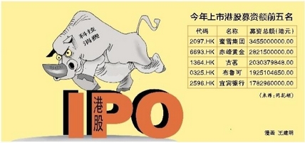 【財(cái)通AH】港股IPO回暖 首季募資同比漲3倍 科技、消費(fèi)等行業(yè)企業(yè)將是上市主力軍